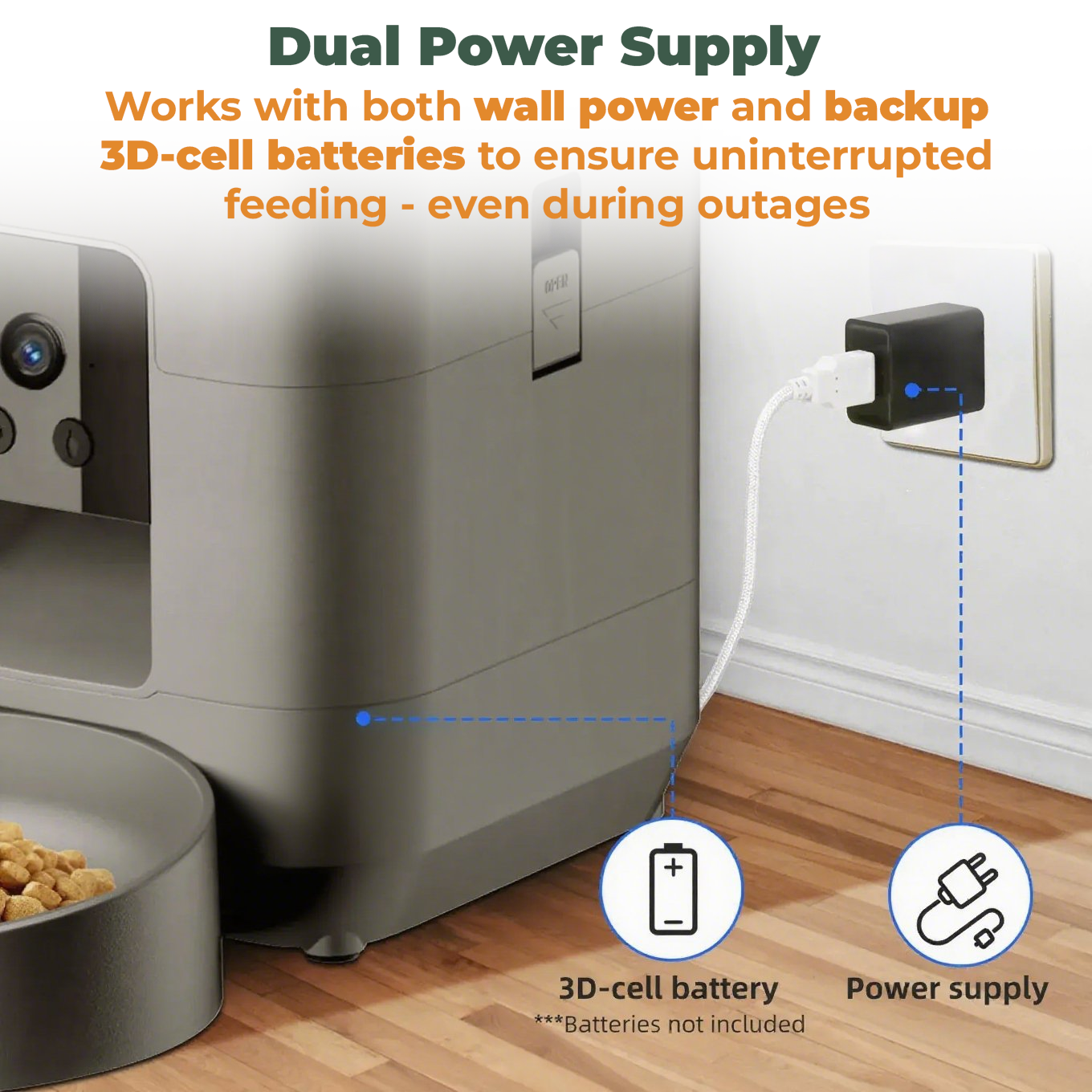 SMART AUTOMATIC PET FEEDER WITH WIFI, VIDEO & VOICE MESSAGING