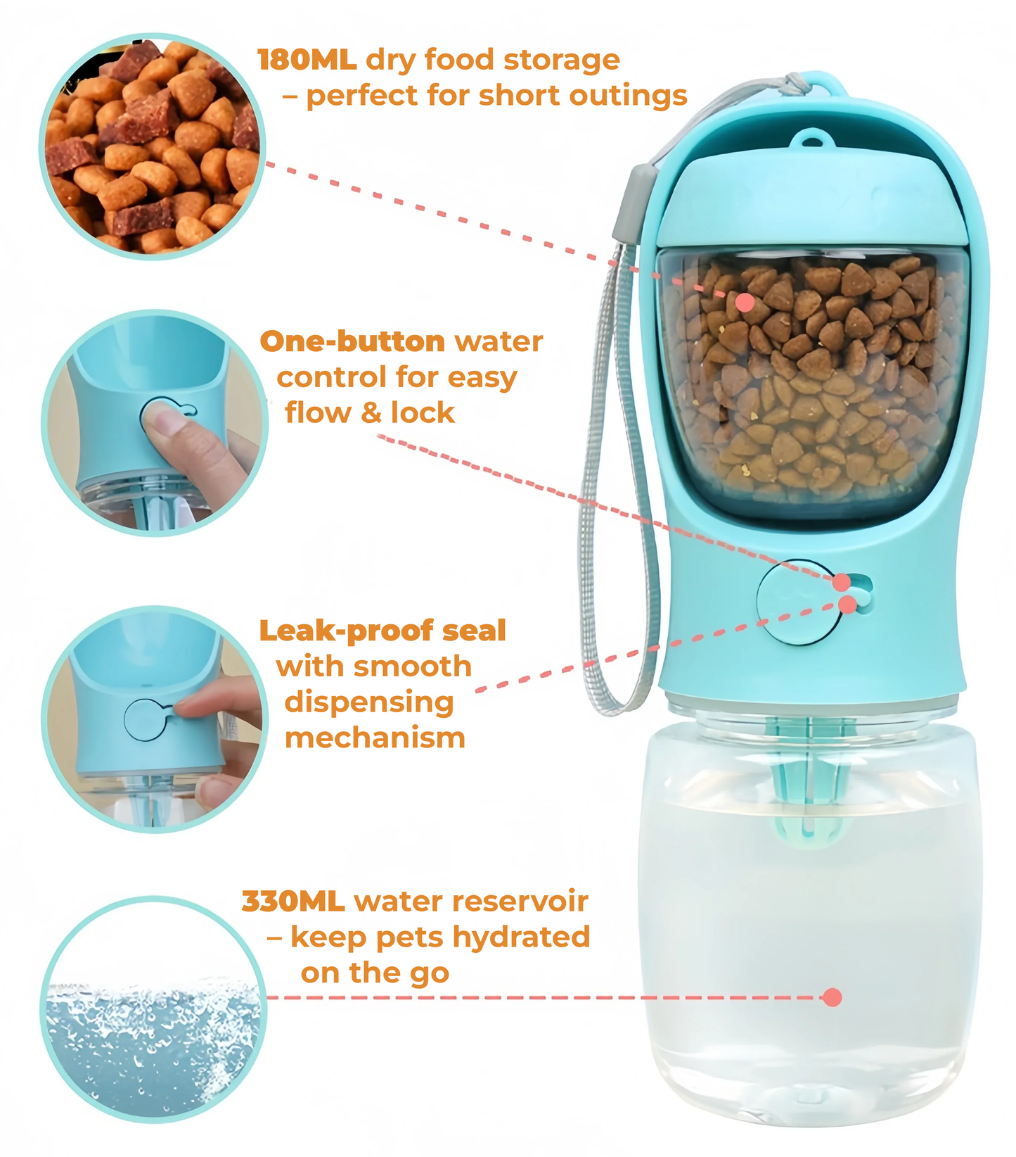 PORTABLE PET WATER BOTTLE WITH FOOD COMPARTMENT & DISPENSER